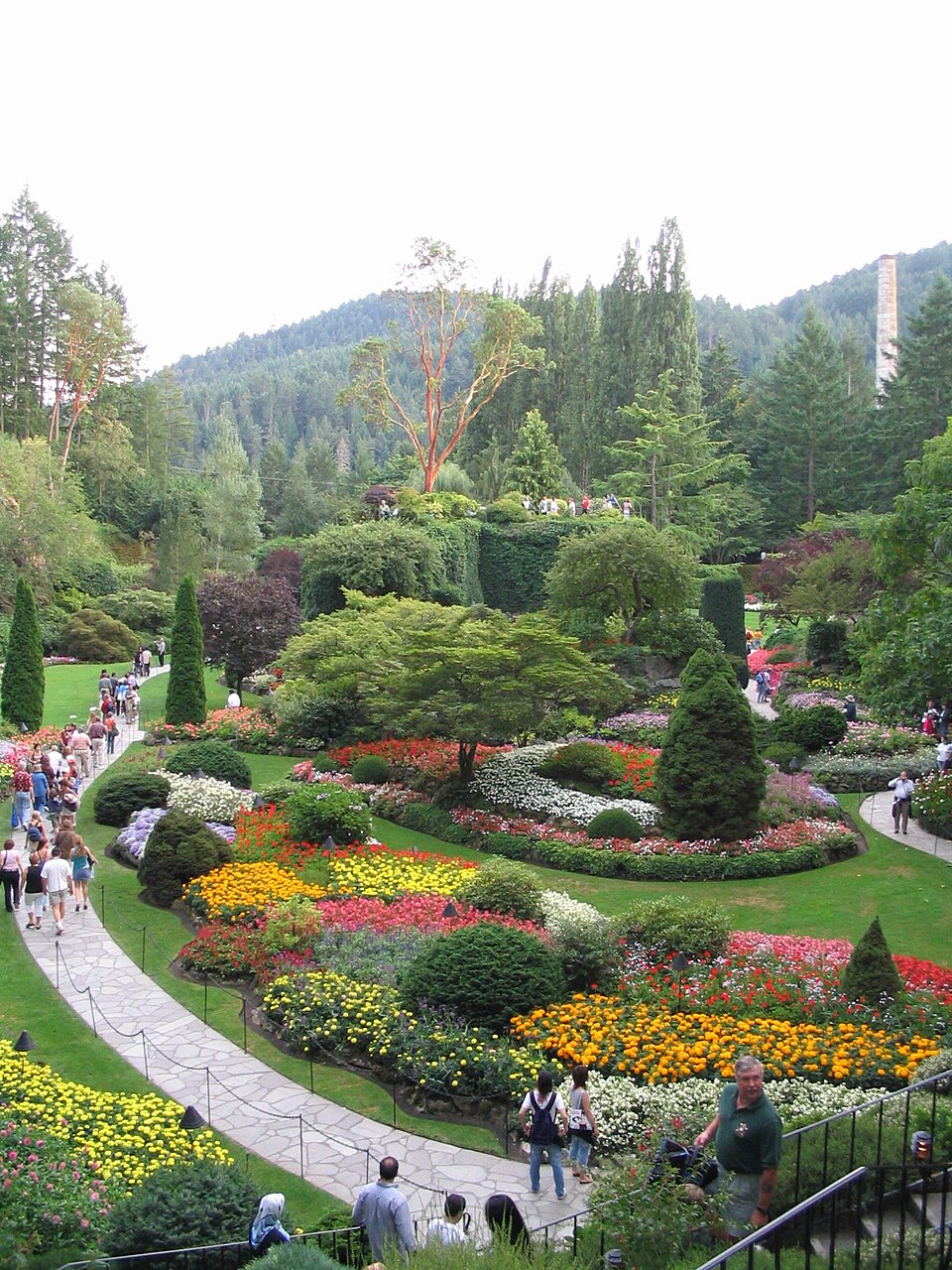 Ponto Turístico Butchart Gardens em Victoria
