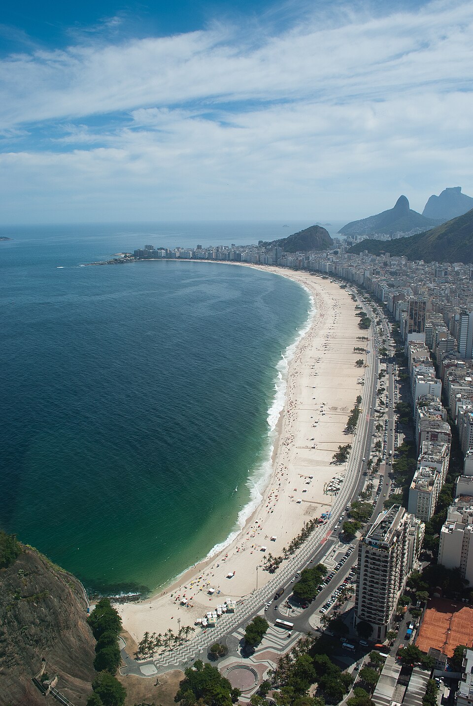 Ponto Turístico Praia de Copacabana em Rio de Janeiro