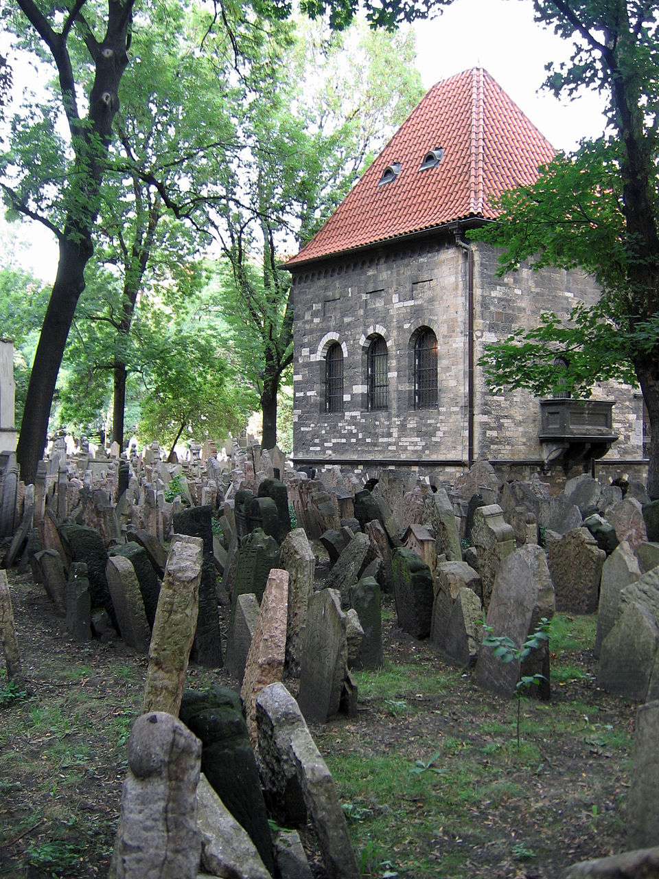 Ponto Turístico Bairro Judeu de Josefov (Sinagogas) em Praga