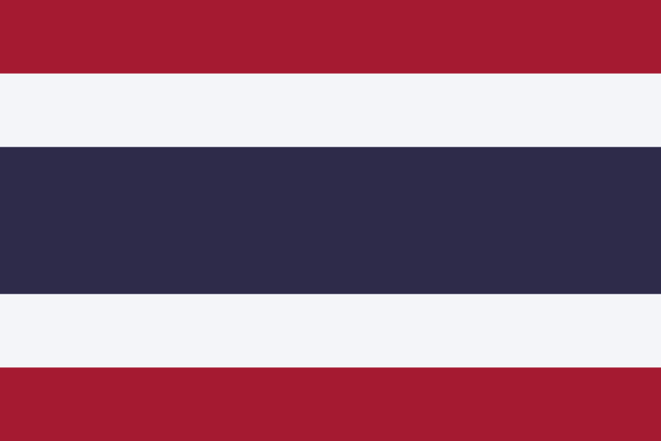 Ponto Turístico Wat Patong em Patong